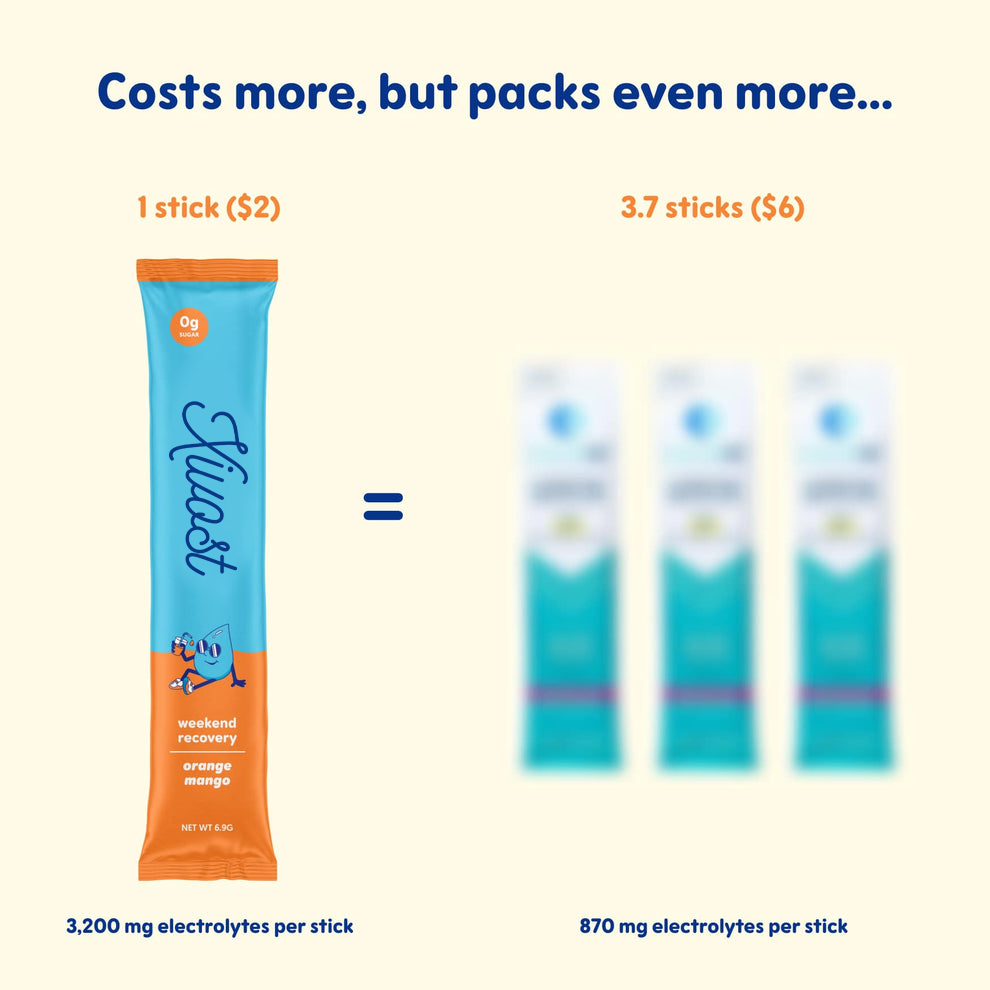 XIVOST ® Hydration + Weekend Recovery