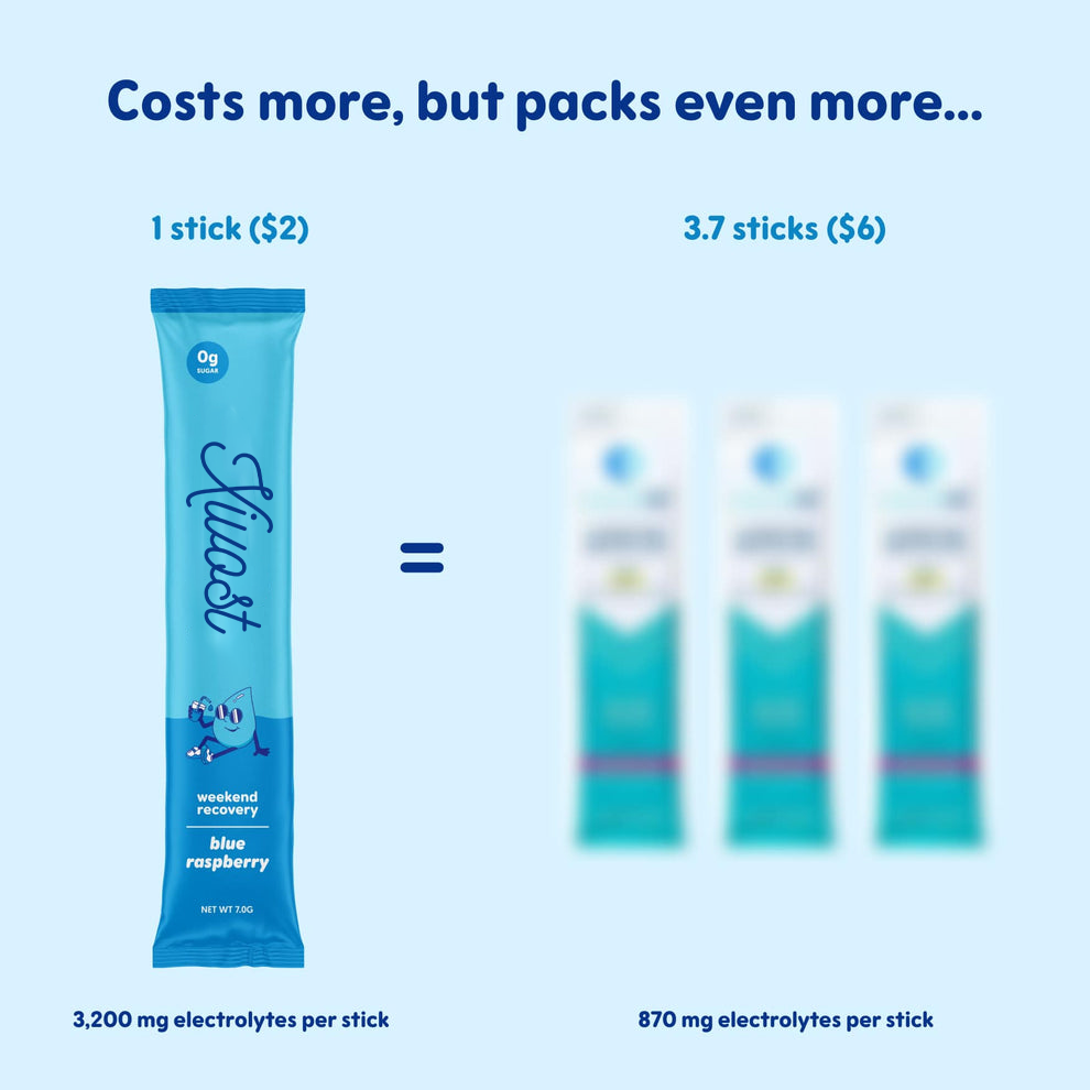 XIVOST ® Hydration + Weekend Recovery